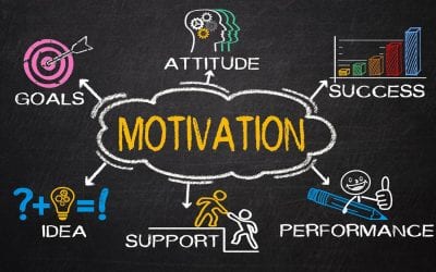 How to Motivate Employees Effectively