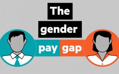 Gender Pay Gap: Still an Issue?