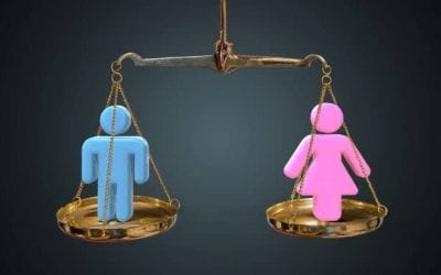 Gender Pay Gap – 2 Years In